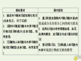 2022-2023学年高中生物新人教版选择性必修1第1章人体的内环境与稳态第1节细胞生活的环境课件