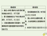 2022-2023学年高中生物新人教版选择性必修1第3章体液调节第1节激素与内分泌系统课件