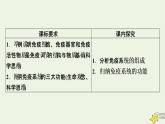 2022-2023学年高中生物新人教版选择性必修1第4章免疫调节第1节免疫系统的组成和功能课件