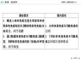 2022-2023学年高中生物新人教版选择性必修1第4章免疫调节第2节特异性免疫课件