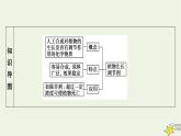 2022-2023学年高中生物新人教版选择性必修1第5章植物生命活动的调节第3节植物生长调节剂的应用课件