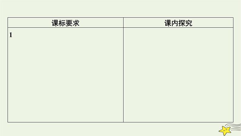 2022-2023学年高中生物新人教版选择性必修1第5章植物生命活动的调节第4节环境因素参与调节植物的生命活动课件03