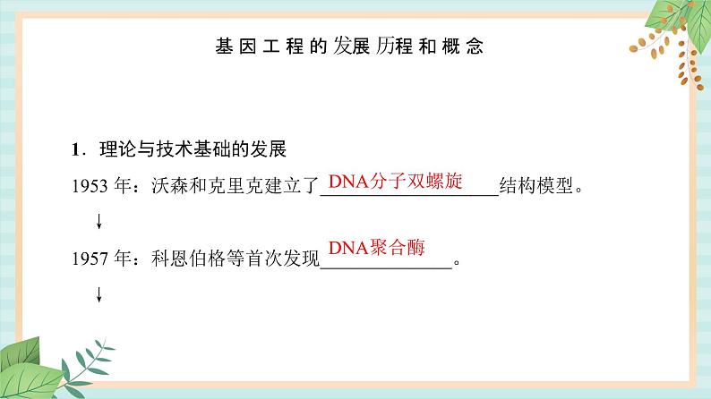 苏教版高中生物选修三 第1章-第1节-第1课时课件第4页