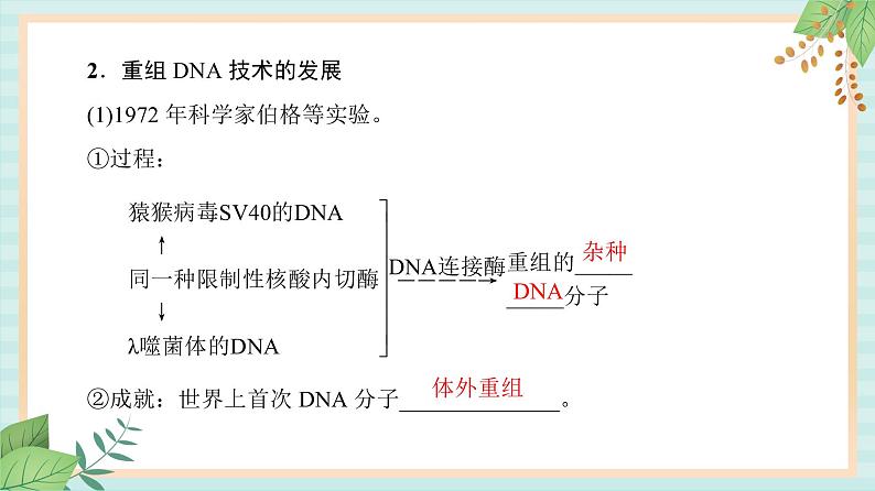 苏教版高中生物选修三 第1章-第1节-第1课时课件第7页