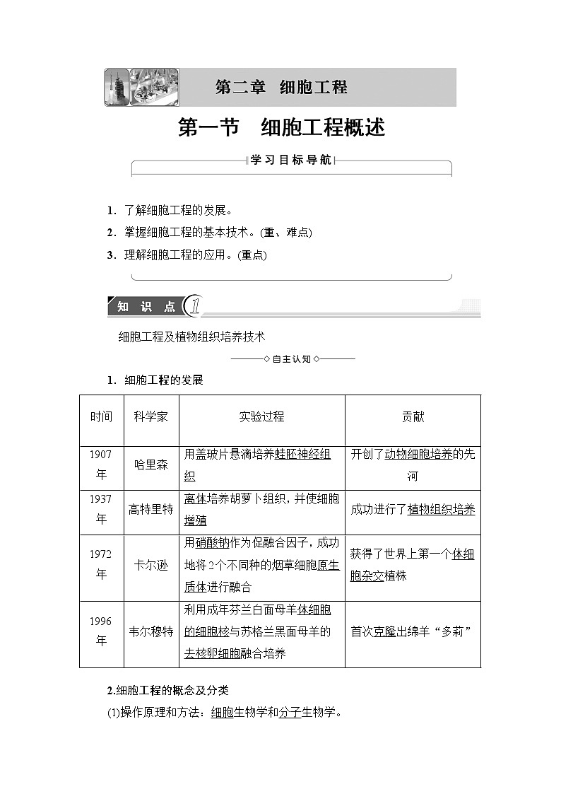 苏教版高中生物选修三 第2章-第1节教案01