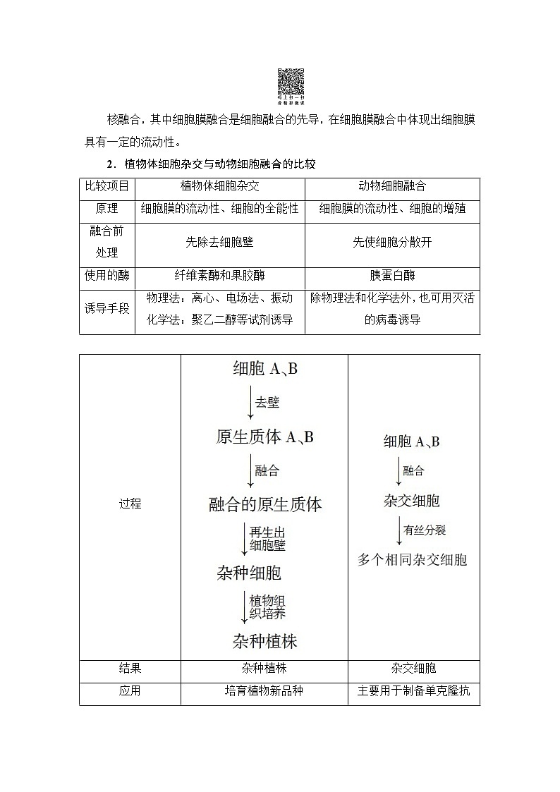 苏教版高中生物选修三 第2章-第3节-第2课时教案03