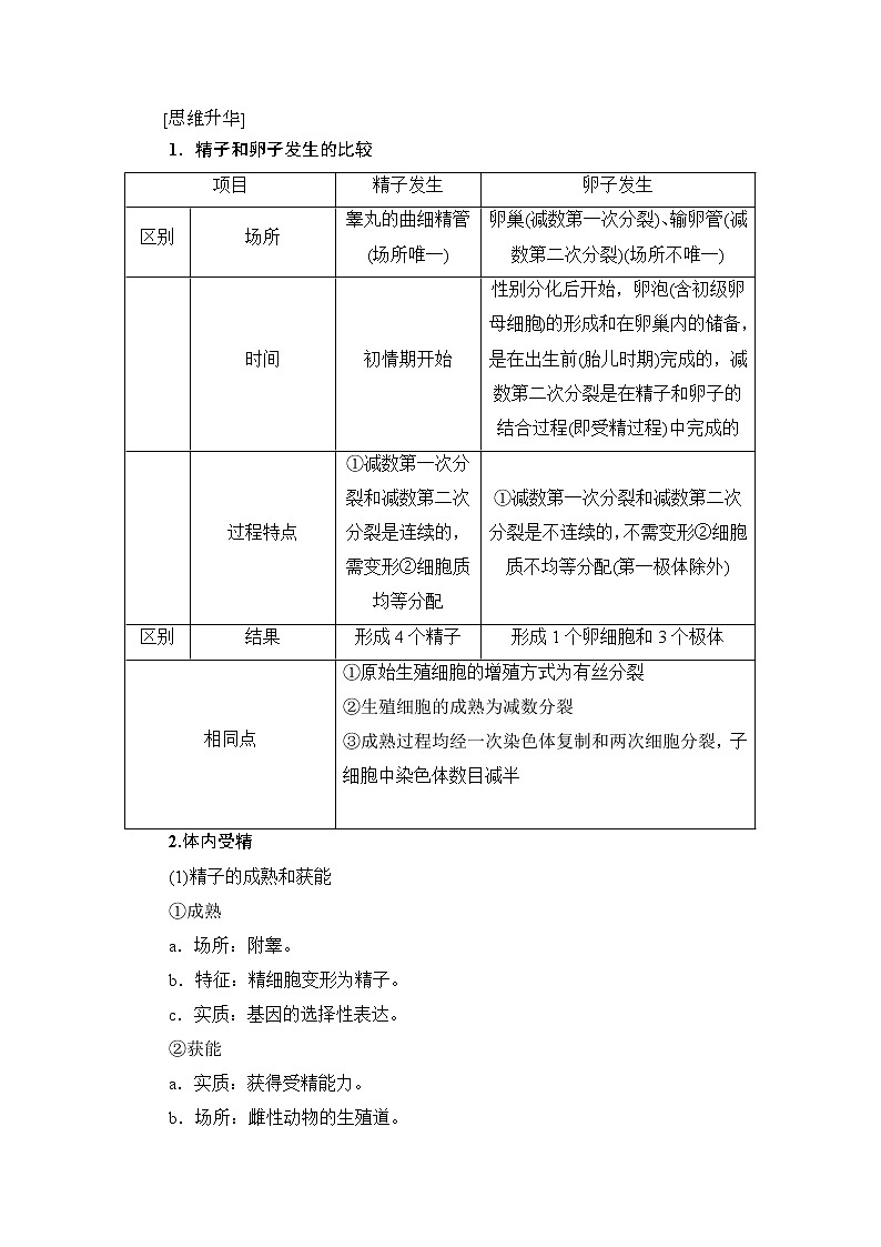 苏教版高中生物选修三 第3章-第1节教案03