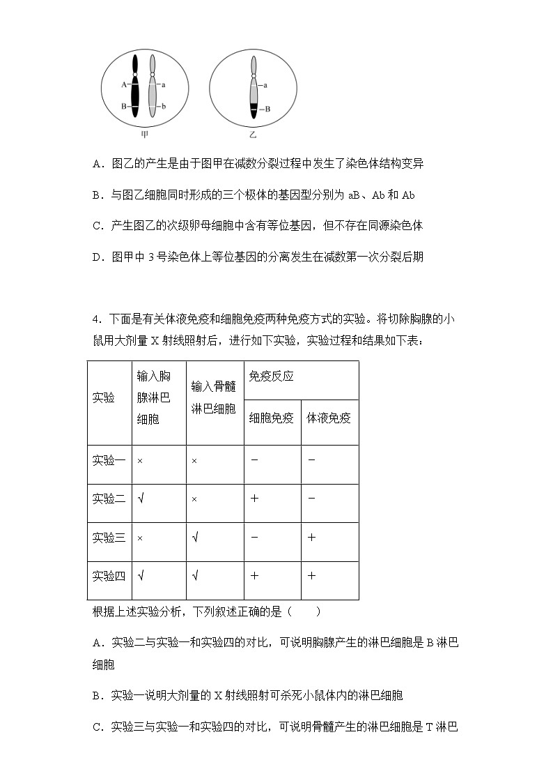 2022届山西省阳泉市高三模拟示范卷理综生物试题（一）含解析02