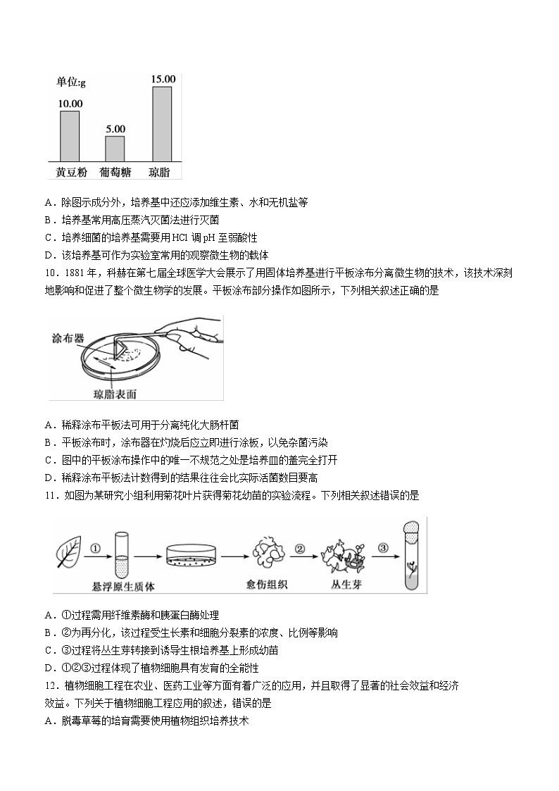 湖北省鄂州市2021-2022学年高二下学期期末质量监测生物试题（Word版含答案）03