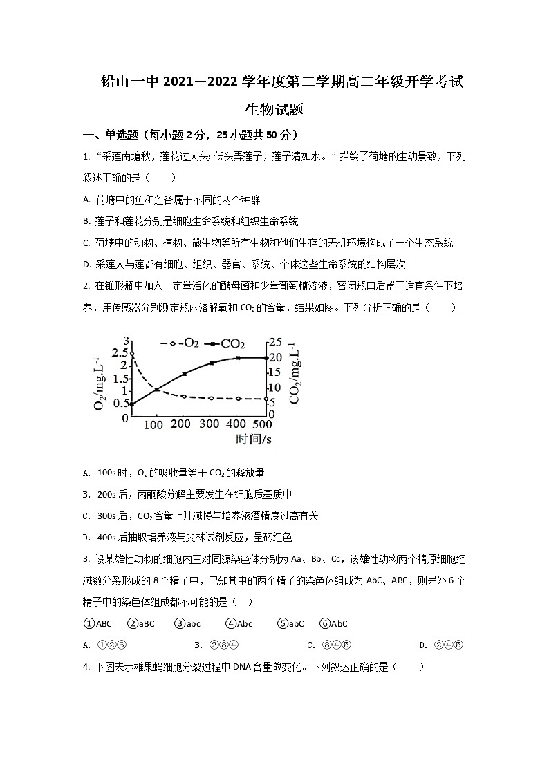 2021-2022学年江西省铅山县第一中学高二下学期开学考试生物试题含答案第1页