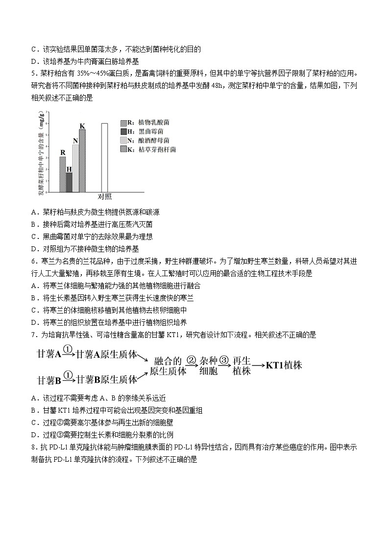 2021-2022学年北京市丰台区高二下学期期中联考生物试题含答案第2页