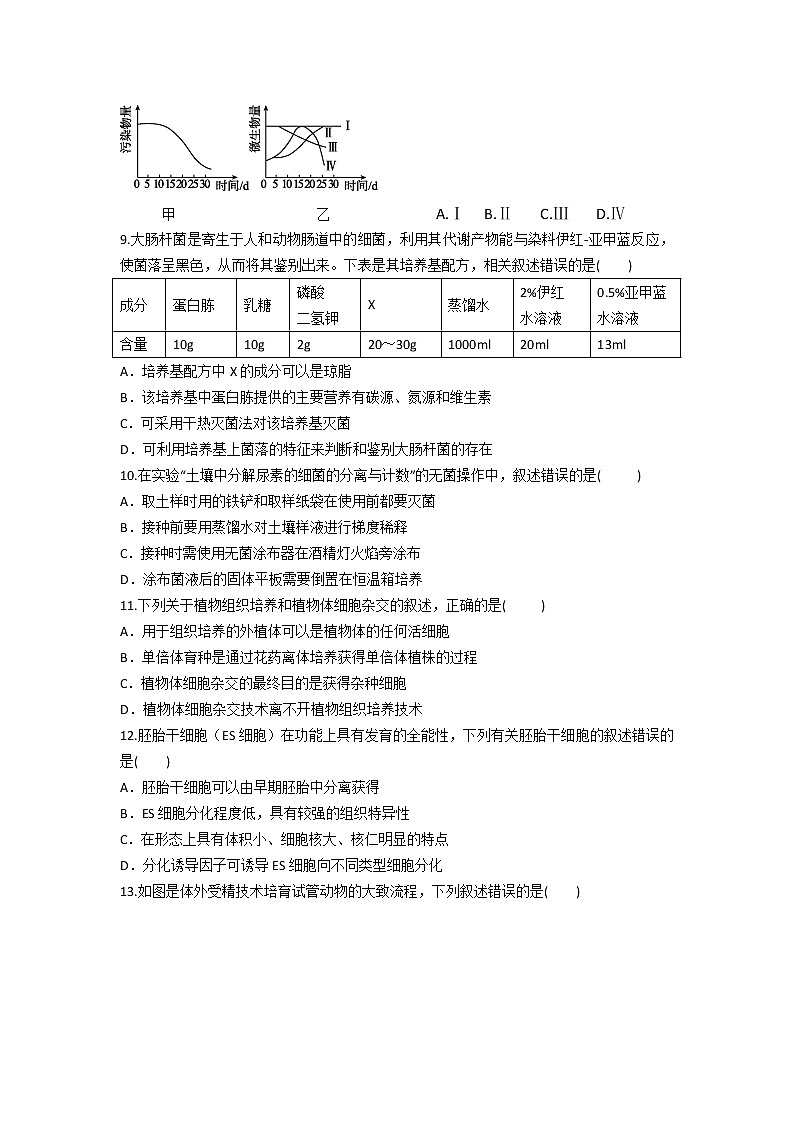 2021-2022学年广东省珠海市第二中学高二下学期6月月考生物试题含答案03