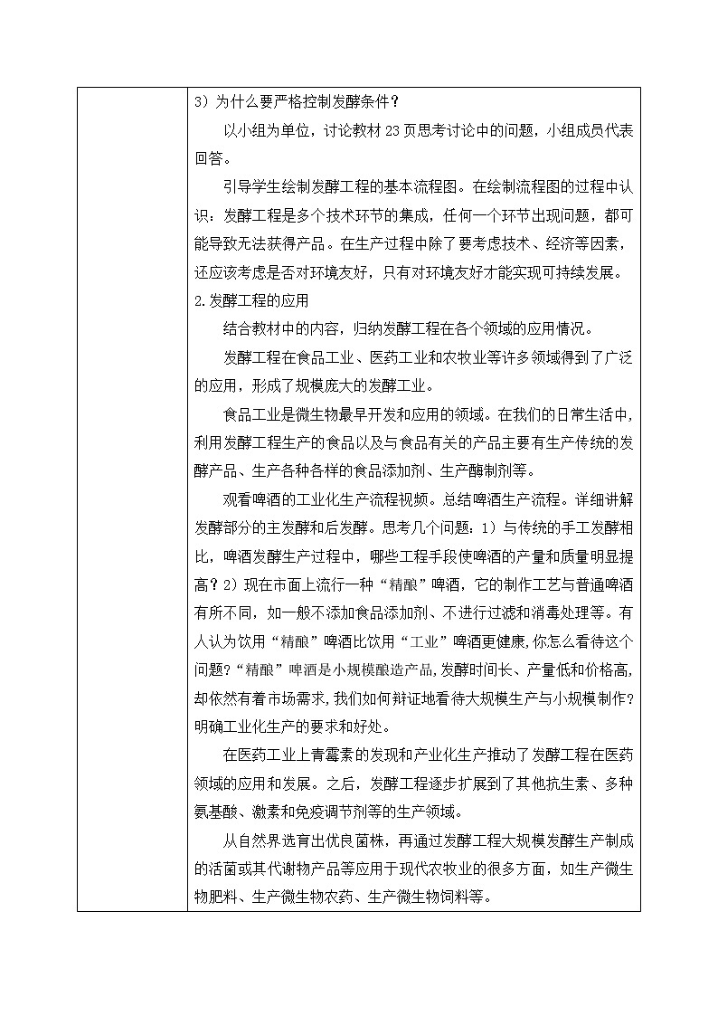 第一章第三节《发酵工程及应用》第2页