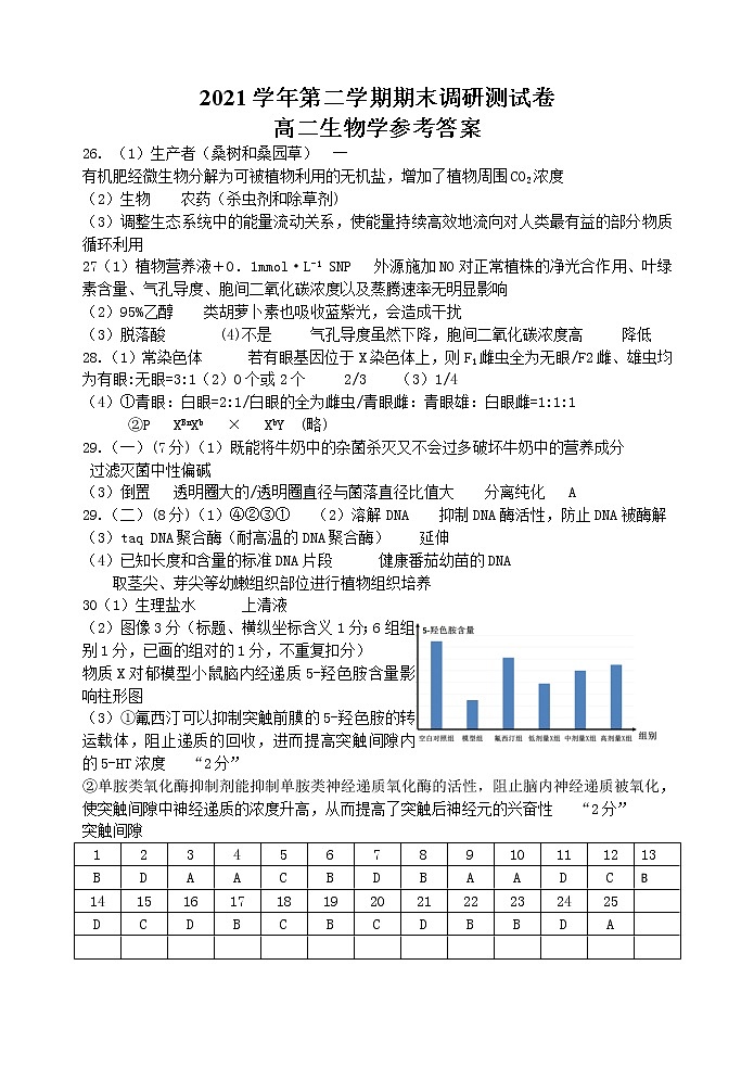 2022湖州高二下学期期末考试生物含答案01