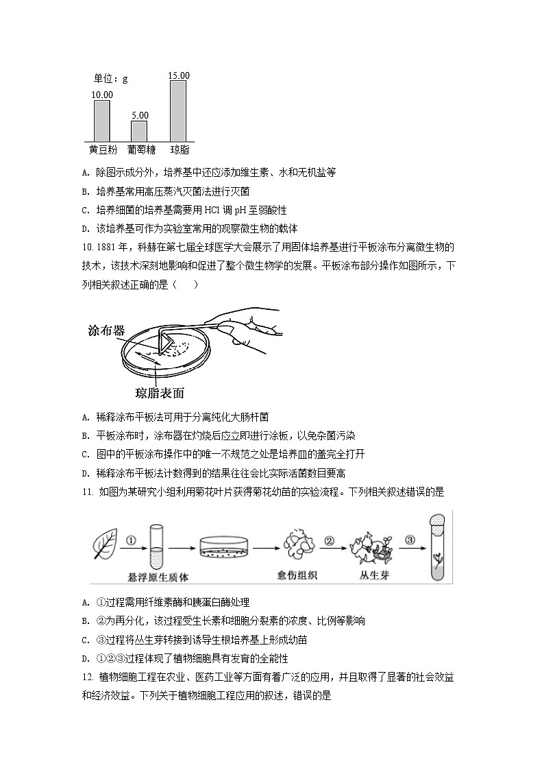 2022鄂州高二下学期期末生物试题（含答案）03