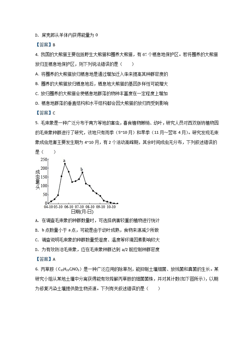 2022滁州定远县育才学校高二下学期5月月考生物试题含答案02