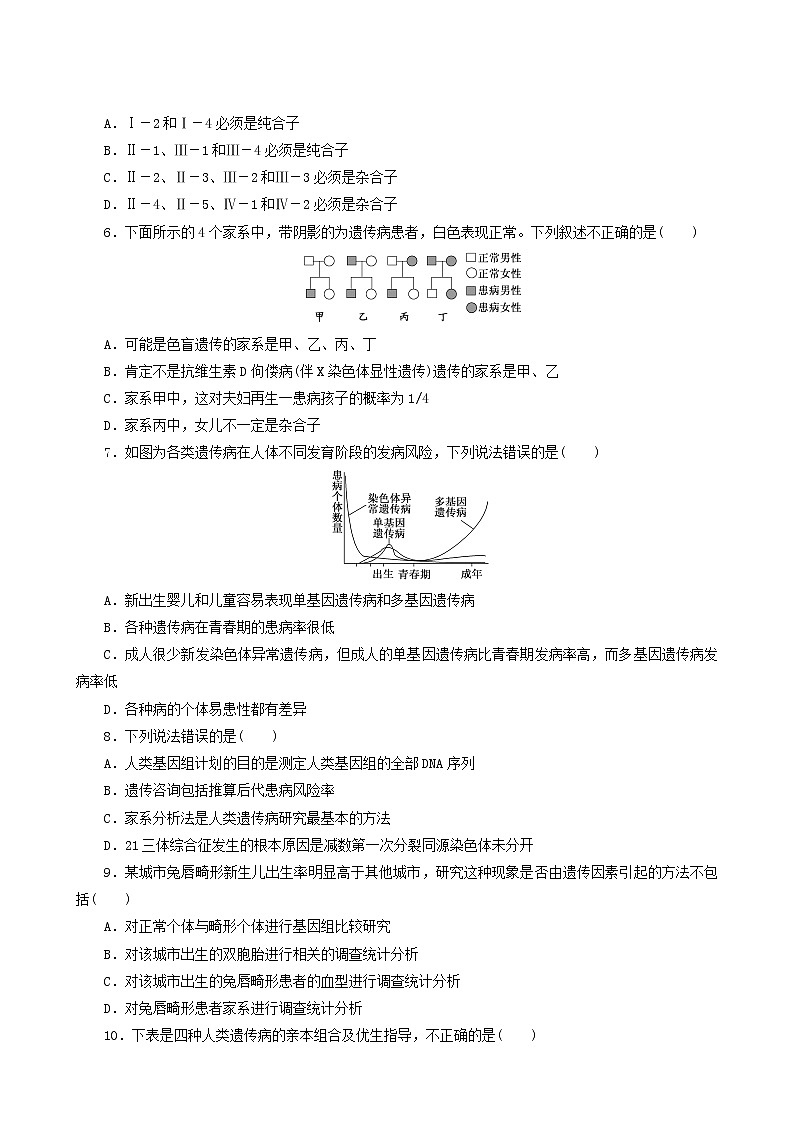 人教版高中生物必修2课时达标训练13人类遗传病含答案02