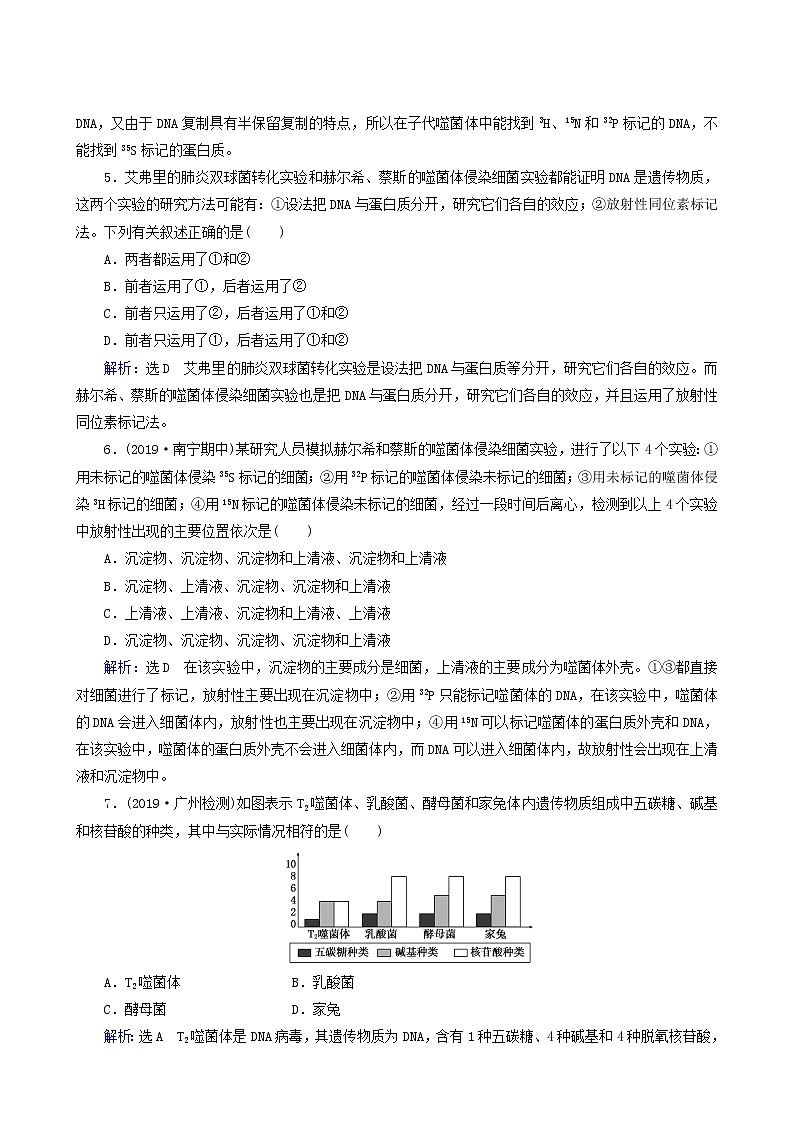人教版高中生物必修2第1节dna是主要的遗传物质练习含答案02
