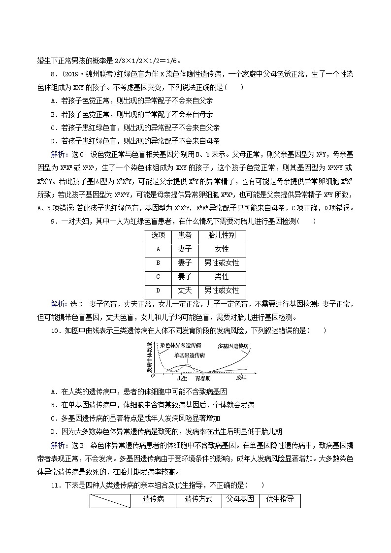 人教版高中生物必修2第5章基因突变及其他变异第3节人类遗传病练习含答案第3页