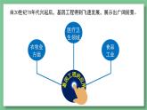 高中生物 基因工程的应用 PPT课件