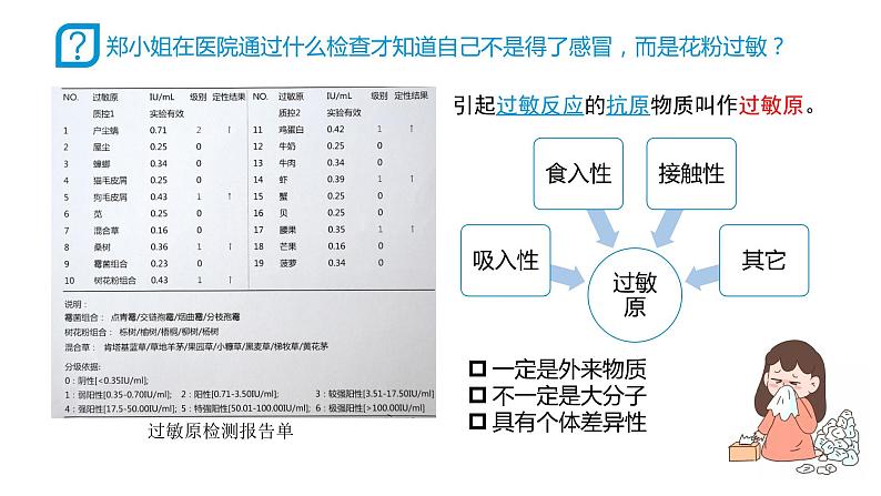 高中生物 免疫失调 课件第5页