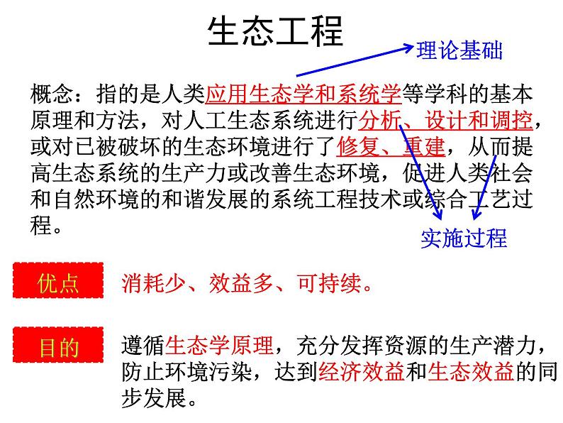 高中生物 选择性必修二 生态工程  课件03