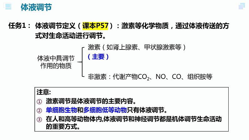 高中生物 体液调节与神经调节的关系（第二课时） 课件第6页