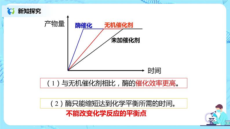 5.1.2《酶的特性》教案+课件+练习04