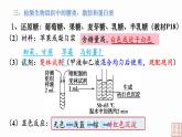 2.1 细胞中的元素和化合物（第2课时）课件（人教版2019必修1）