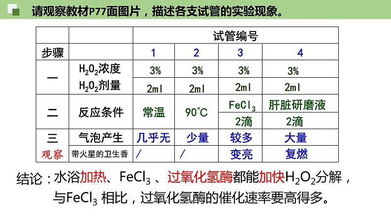 高中生物 酶的作用和本质  课件08