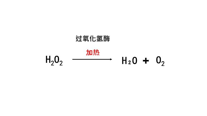 高中生物 降低化学反应活化能的酶——酶的作用和本质 ppt 课件第4页