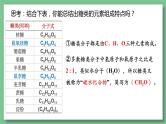 高中生物 细胞中的糖类和脂质 课件