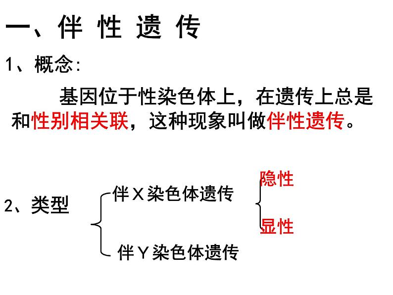 高中生物 伴性遗传 课件第6页