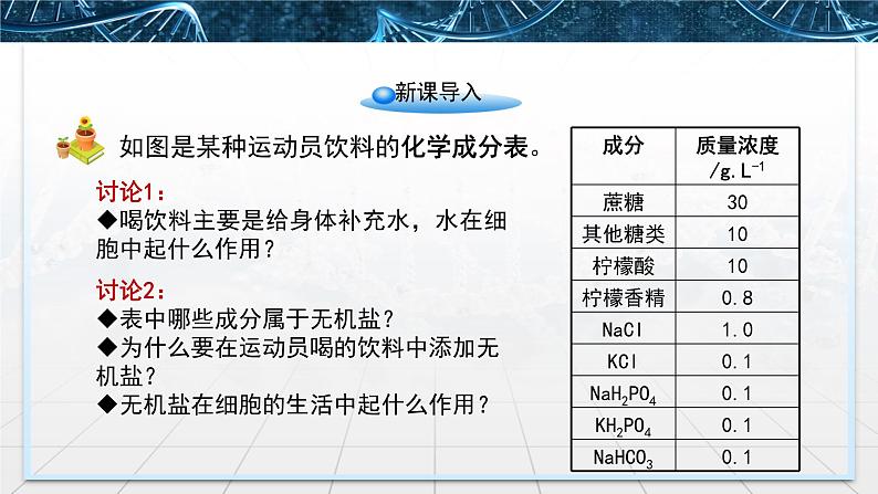 高中生物 细胞中的无机物 授课PPT 课件02