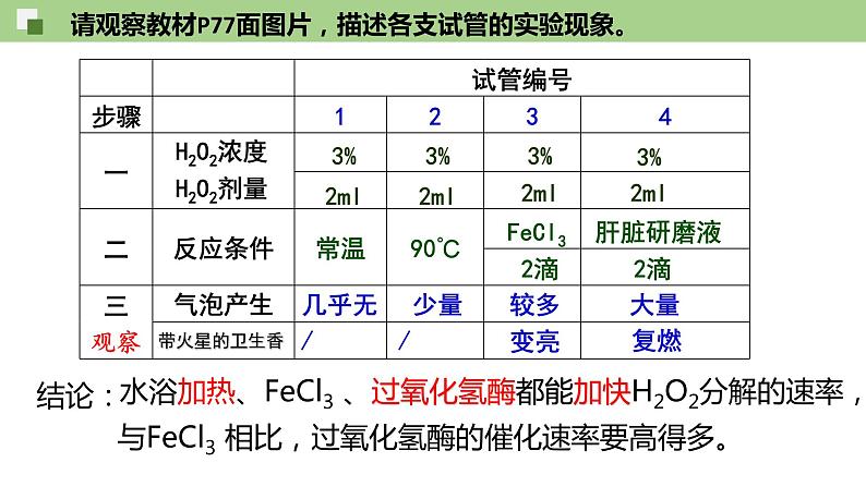 高中生物 酶的作用和本质 课件第8页