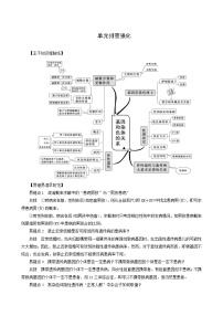 人教版高中生物必修2单元排查强化02练习含答案