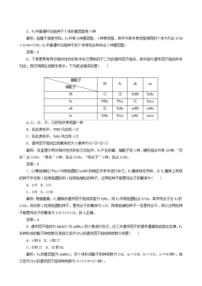 人教版高中生物必修2课后分层检测案3孟德尔的两对相对性状的杂交实验一含答案第2页