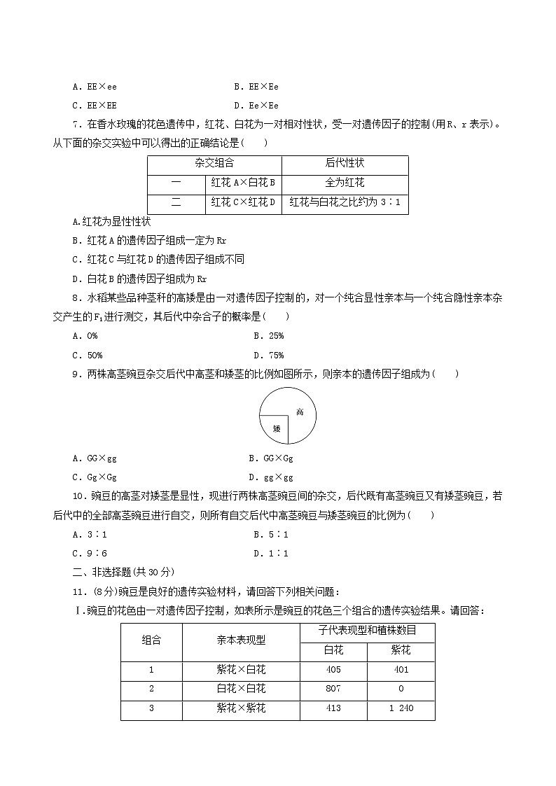人教版高中生物必修2课时达标训练1孟德尔的豌豆杂交实验一含答案第2页