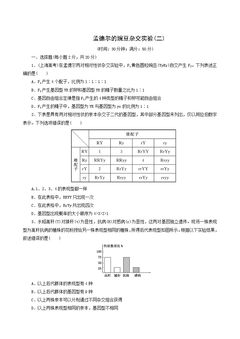 人教版高中生物必修2课时达标训练2孟德尔的豌豆杂交实验二含答案01