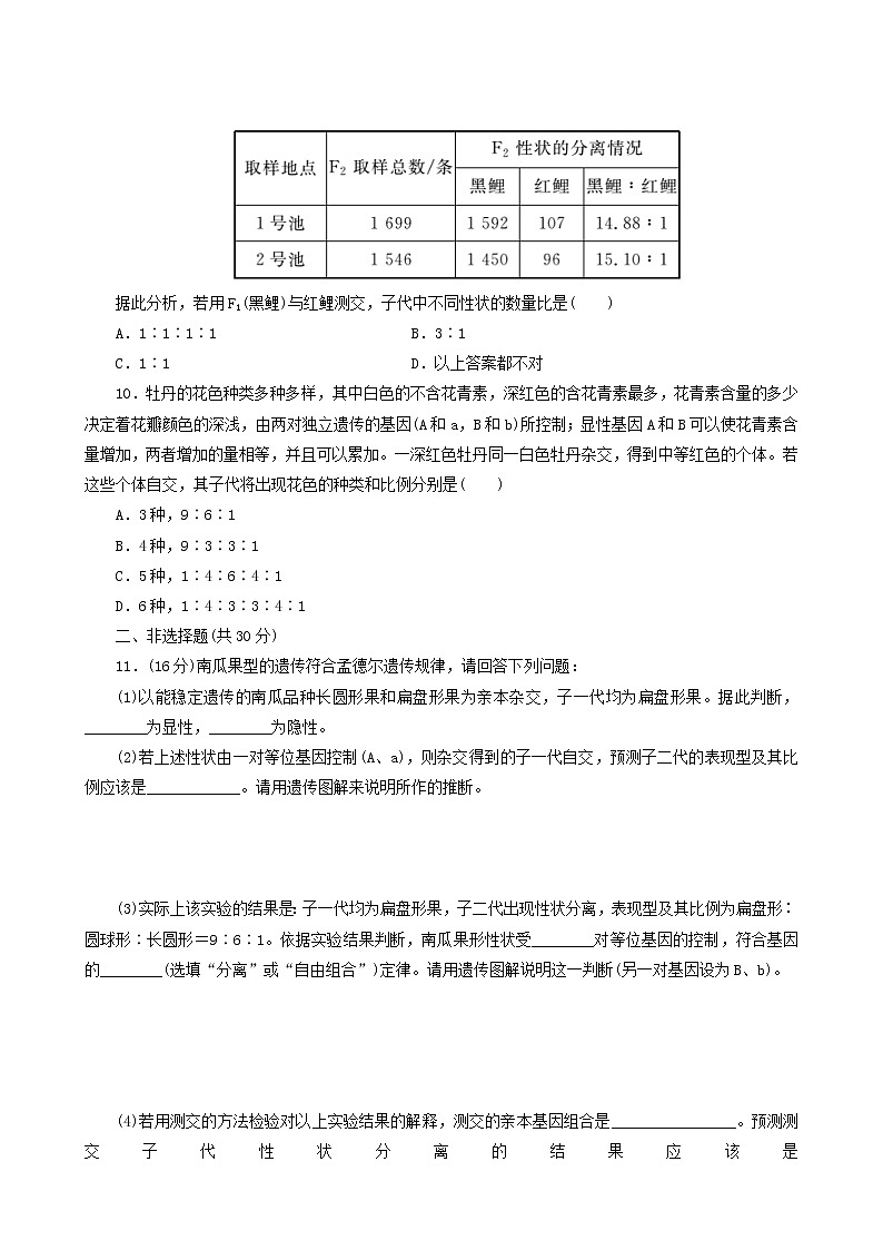 人教版高中生物必修2课时达标训练2孟德尔的豌豆杂交实验二含答案03