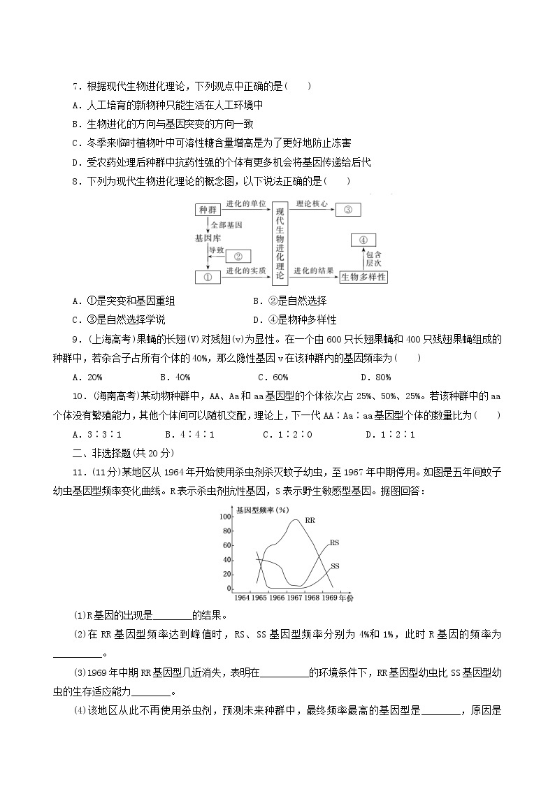 人教版高中生物必修2课时达标训练17现代生物进化理论的主要内容含答案02