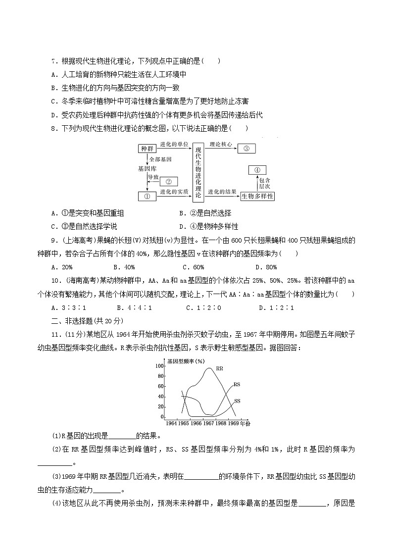 人教版高中生物必修2课时达标训练17现代生物进化理论的主要内容含答案02