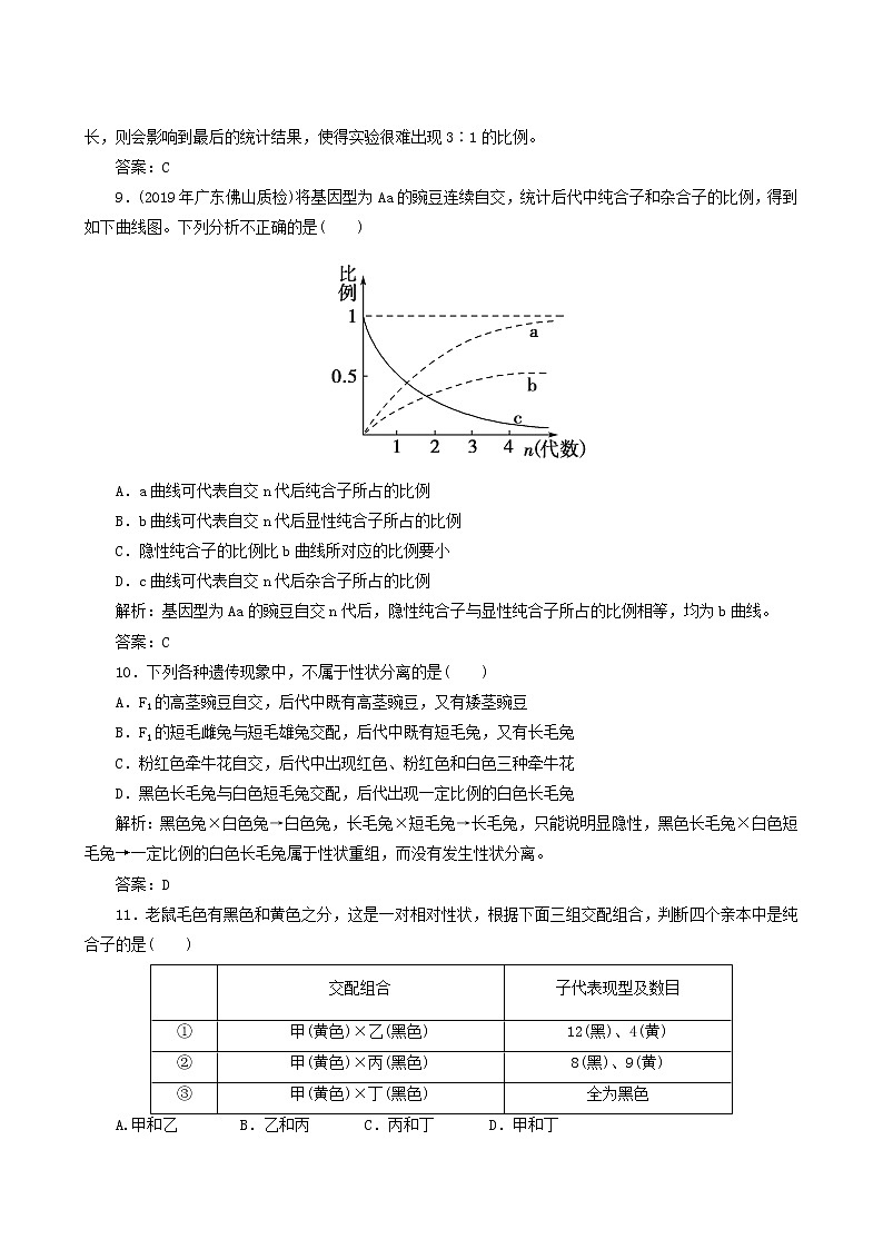 人教版高中生物必修2课时作业1孟德尔的豌豆杂交实验一含答案第3页
