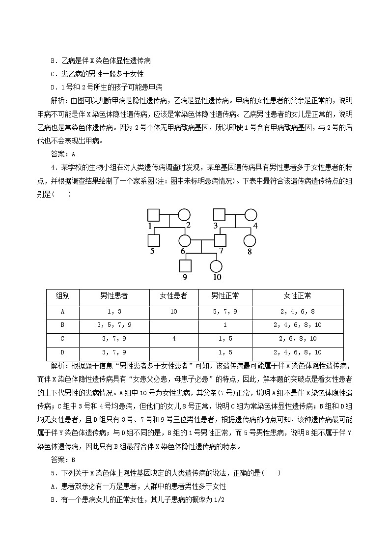 人教版高中生物必修2课时作业5伴性遗传含答案02