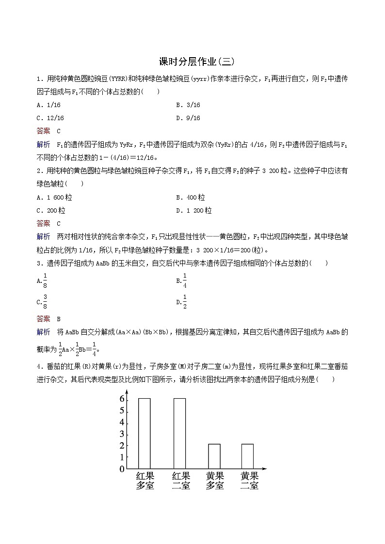 人教版高中生物必修2同步作业3两对相对性状的杂交实验过程和解释含答案第1页