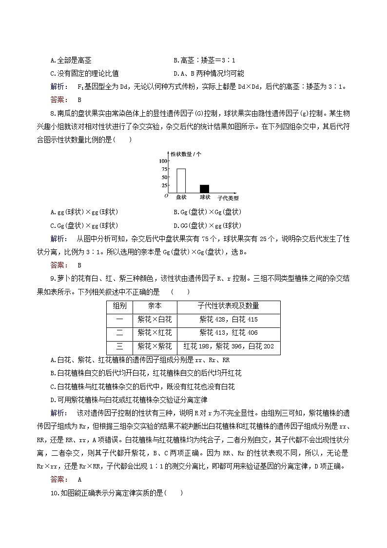 人教版高中生物必修2第1章遗传因子的发现第1节孟德尔的豌豆杂交实验一课时作业含答案第3页