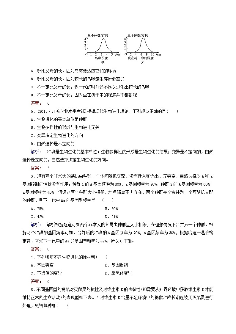 人教版高中生物必修2第7章现代生物进化理论第2节现代生物进化理论的主要内容课时作业含答案02