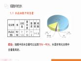 2.2 细胞中的无机物 课件