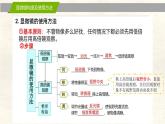 1.2 细胞的多样性和统一性 课件