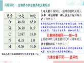 2.1 细胞中的元素和化合物 课件